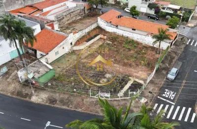 Terreno à venda e para alugar em indaiatuba, vila vitória i, com 870 m²