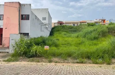 Terreno à venda na Rua Osvaldo de Souza Aguirre, 12, Jardim Santa Terezinha, Salto