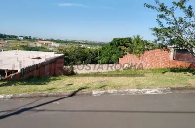 Terreno à venda, 420 m² por r$ 247.500,00 - condomínio mirante dos ipês - salto/sp