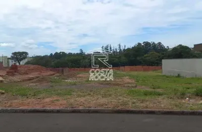 Terreno à venda, 350 m² por r$ 290.000,00 - condomínio costa das areias ii - salto/sp