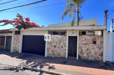 Casa à venda ou locação - jardim bandeirantes - salto/sp