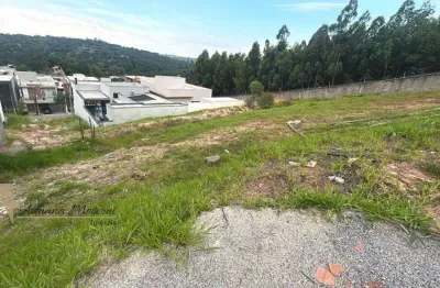 Terreno à venda no condomínio residencial euroville ii em bragança paulista-sp: 464,36 m² disponíveis!