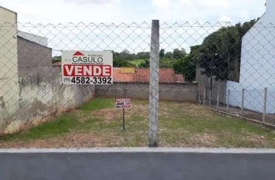 Terreno à venda no jardim são vicente, jundiaí  por r$ 360.000