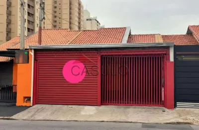 Ponto comercial para alugar na Vila das Hortências, Jundiaí , 118 m2 por R$ 3.900