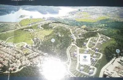 Terreno em condomínio fechado à venda no horto florestal, jundiaí  por r$ 750.000