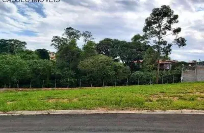 Terreno em condomínio fechado à venda no jardim celeste, jundiaí  por r$ 785.200