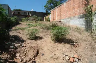 Terreno à venda no parque centenário, jundiaí  por r$ 300.000