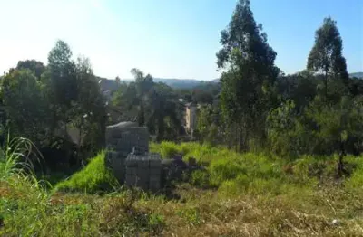 Terreno à venda no Jardim Celeste, Jundiaí 