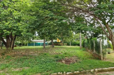Terreno em condomínio fechado à venda na Avenida Presidente Kenedy, 89, Veredas Da Lagoa, Lagoa Santa