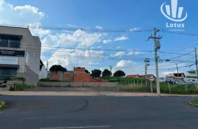 Terreno à venda, 552 m² - jaguariuna - jaguariúna/sp