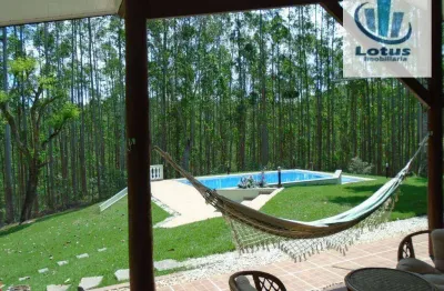 Fazenda à venda, 1285600 m² por r$ 10.780.000,00 - zona rural - são josé dos campos/sp
