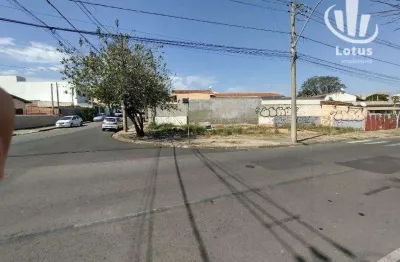 Terreno à venda, 235 m² - jardim sônia - jaguariúna/sp