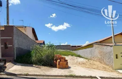 Terreno à venda na Vila Jorge Zambon, Jaguariúna 