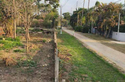 Terreno à venda, 1590 m² - Chácaras Long Island - Jaguariúna/SP