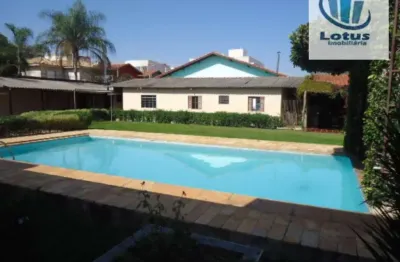 Casa residencial à venda, jardim alice, jaguariúna - ca0308.