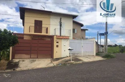 Casa com 2 quartos à venda no Jardim Dona Irma, Jaguariúna 