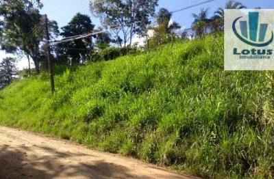 Terreno à venda na Chácara Recreio Floresta, Jaguariúna 
