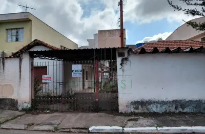 Terreno para venda no bairro vila prudente, localizado na cidade de são paulo / sp, situado na zona leste, região vila prudente.