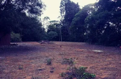 Terreno à venda no estância poços de caldas, poços de caldas  por r$ 750.000