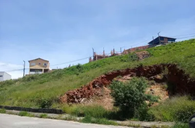 Terreno em condomínio fechado à venda no jardim esmeralda, poços de caldas  por r$ 420.000