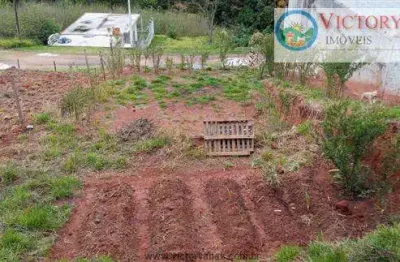 Terrenos para venda em piracaia no bairro monte cristo