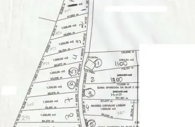 Terreno comercial à venda em Pinhal, Piracaia 