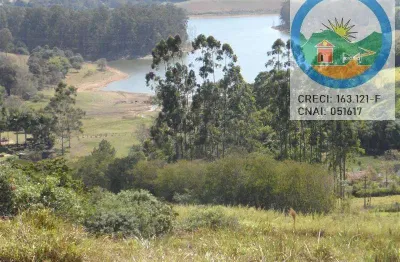 Terreno comercial à venda no Cubas, Piracaia 