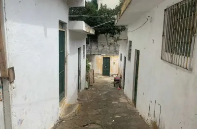 Terreno à venda na Rua Visconde de Ourem, 405, Campo Belo, São Paulo
