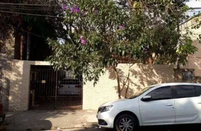 Terreno à venda na Rua Angaturama, 35, Vila Moraes, São Paulo