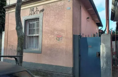 Terreno à venda na Rua Jorge Moreira, 65, Vila Assunção, Santo André