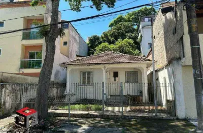 Terreno à venda na Rua Cruz Alta, 91, Vila Helena, Santo André