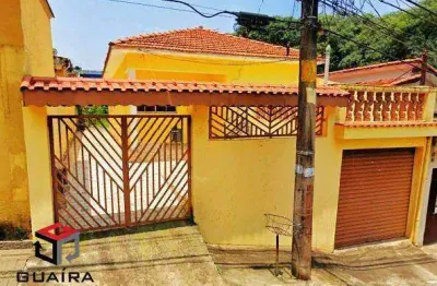 Terreno à venda na Rua Marquês de Alegrete, 22, Vila Humaitá, Santo André
