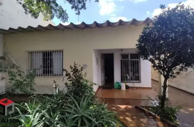 Terreno à venda na Rua Manoel Vaz, 320, Vila Alzira, Santo André
