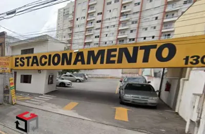 Terreno à venda na Avenida Dom Pedro II, 1306, Jardim, Santo André