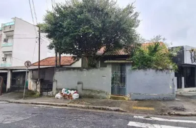 Terreno à venda na Rua Mauriti, 40, Vila Humaitá, Santo André