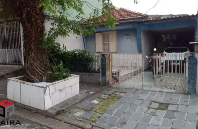 Terreno à venda na Rua Burgas, 81, Jardim Cristiane, Santo André