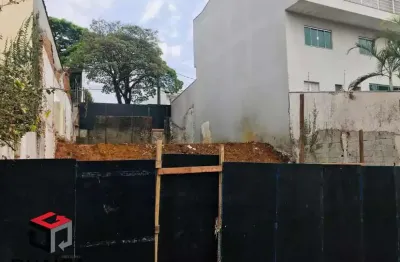 Terreno à venda na Rua Paula Sousa, 429, Vila Guiomar, Santo André