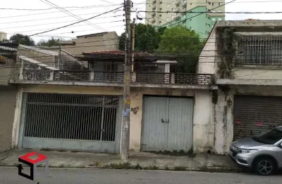 Terreno à venda príncipe de gales - santo andré - sp