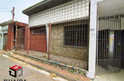 Terreno à venda na Rua Luiz Boschetti, 77, Vila Guiomar, Santo André