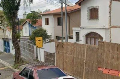 Terreno à venda na Rua Jaborandi, 221, Campestre, Santo André