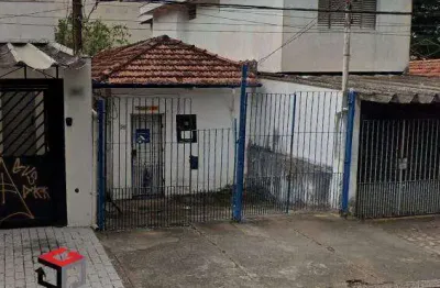Terreno à venda na Rua Uruguaiana, 249, Vila Alzira, Santo André