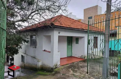 Terreno à venda na Rua Juquiá, 103, Paraíso, Santo André