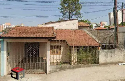 Terreno à venda na Rua Catequese, 1955, Vila Guiomar, Santo André