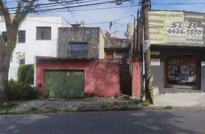 Terreno à venda na Rua Caminho do Pilar, 1932, Vila Gilda, Santo André