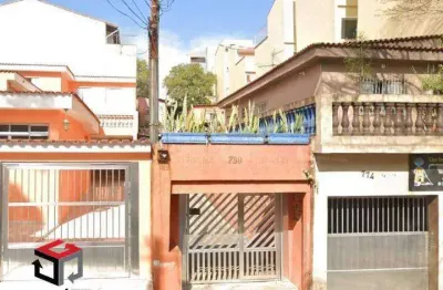 Terreno à venda na Rua Araci, 780, Vila Curuçá, Santo André