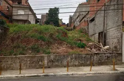 Terreno à venda batistini - são bernardo do campo - sp