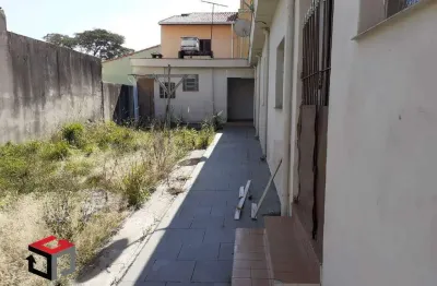 Terreno para aluguel camilópolis - santo andré - sp