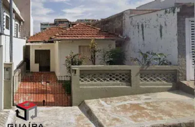 Terreno à venda na Rua Costa Rica, 341, Parque das Nações, Santo André