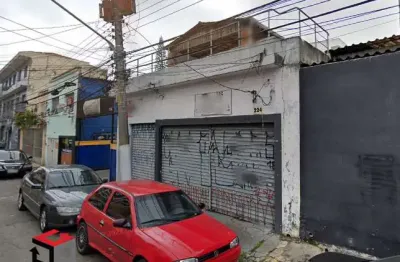 Terreno à venda na Rua Pedroso de Camargo, 224, Chácara Santo Antônio, São Paulo