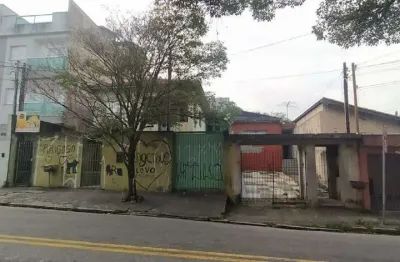 Terreno à venda na Rua dos Alpes, 1040, Vila Curuçá, Santo André